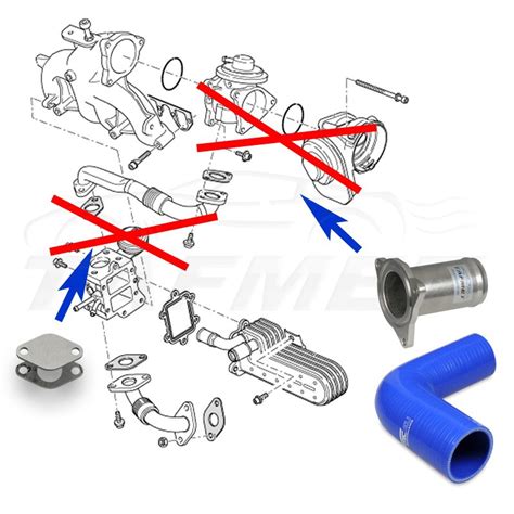 Agr Delete Entfernung Set F R Vw Audi Seat Skoda Mit Tdi Axr