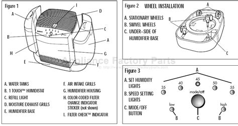 Hm3640 Holmes Humidifier