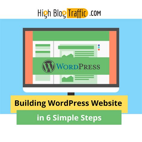 Building WordPress Website In 6 Simple Steps High Blog Traffic