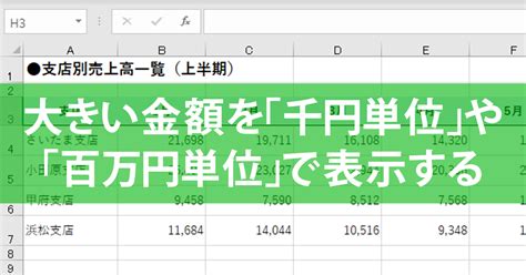 【エクセル時短】千円単位・百万円単位でわかりやすく。桁数の多い金額を省略して表示する方法 できるネット