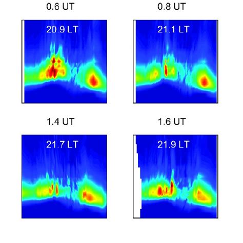 Reconstructed Ionospheric Profiles During The Propagation Of An Download Scientific Diagram