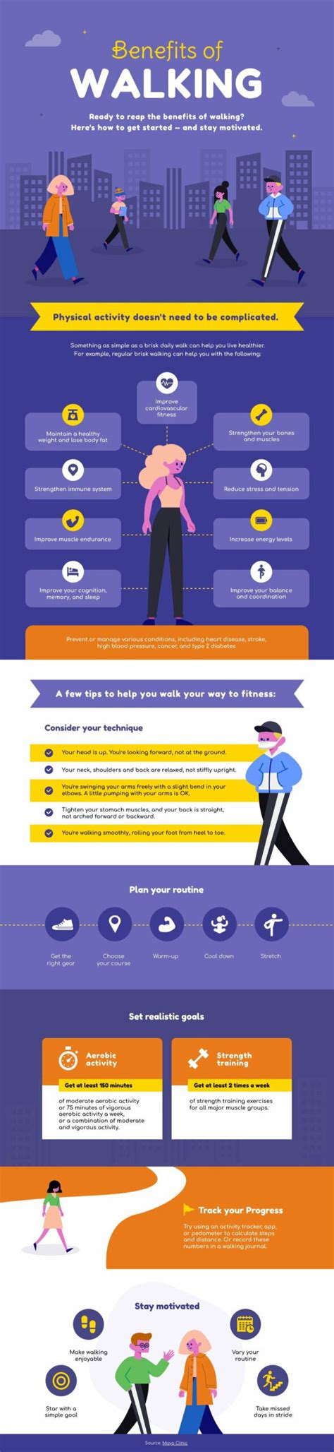 16 Surprising Health Benefits Of Walking Daily Infographic Sure Dental