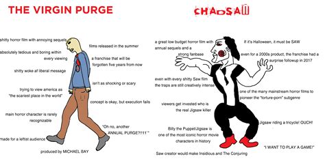 Chad Vs Virgin Meme Army