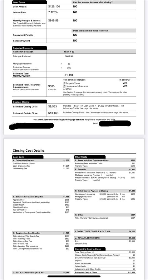 My first Loan Estimate, ever, how did it look? : r/FirstTimeHomeBuyer