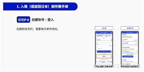 日本入境手续再简化！1月25日起只需一个二维码即可入境通关！ 知乎