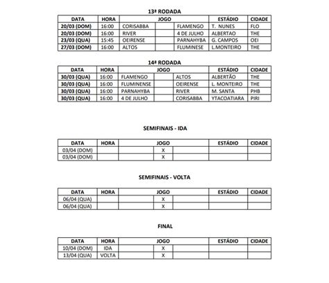 Tabela Do Campeonato Piauiense Divulgada E Oeirense X River Pi