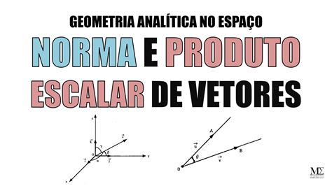 Vetores no R³ O Produto Escalar e suas Interpretações Geométricas