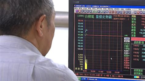 金兔年投資逢低布局 樓克望：股債3拼投資更有利｜東森新聞