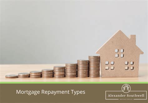 Different Mortgage Repayment Types Fee Free Mortgage Broker