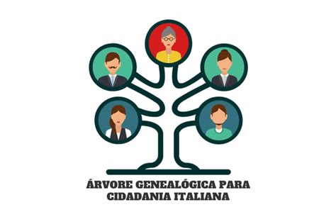 Como Fazer a Árvore Genealógica para Cidadania Italiana Italinha