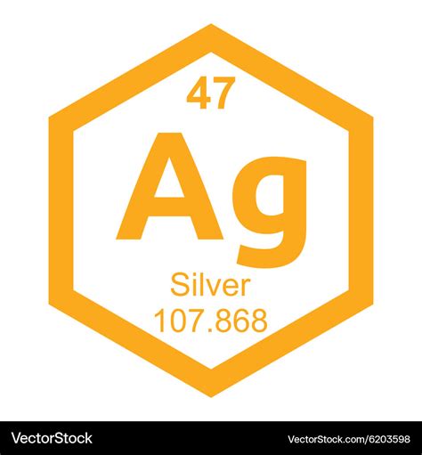 Periodic Table Silver - Periodic Table Timeline