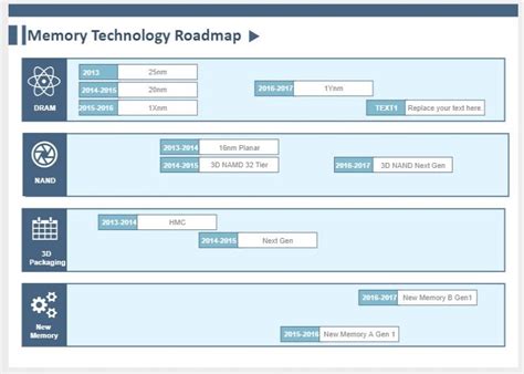 Exemples D Infographie De Roadmap Modifiable Gratuite 40280 Hot Sex