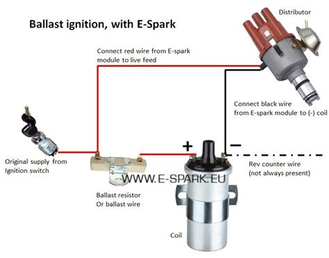 Magnetek Ballasts Wiring Diagrams