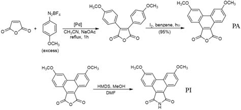 Synthesis Route Of Phenanthrene Anhydride Pa And The Corresponding