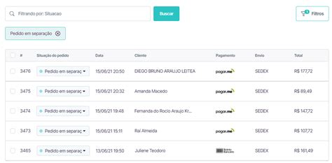 Loja Integrada A Melhor Plataforma De Ecommerce Para