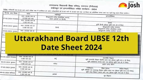 Ubse 12th Exam Date Sheet 2024 Out Download Uk Board Time Table Pdf