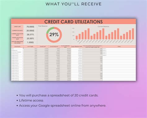 Credit Card Utilization Google Sheets Credit Card Tracker