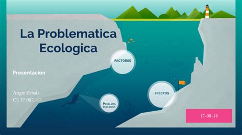 problemática ecológica by Angie Makarena Zabala on Prezi