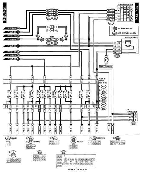 Unraveling the Outback: A Visual Guide to Wiring Diagrams