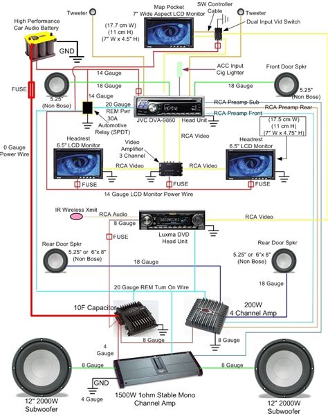 6 Subwoofer Wiring Diagram - Wiring Diagram And Schematic Diagram Images