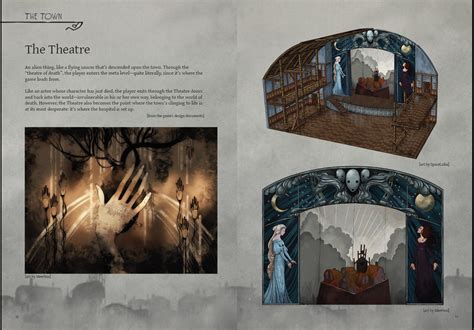 Pathologic 2: Artbook on Steam