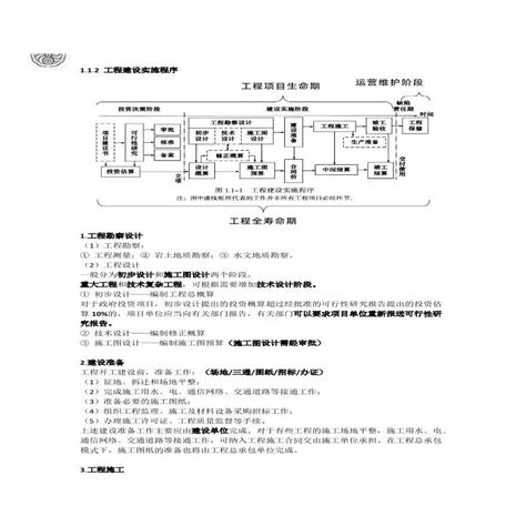 二建考试资料2024版 3 宿吉南 第一章 工程建设实施程序施工文档土木在线