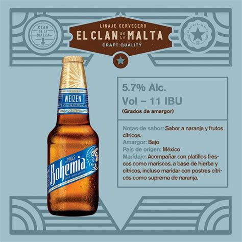 Cerveza Premium Bohemia Weizen 24 Pack Botella 355 Ml MercadoLibre