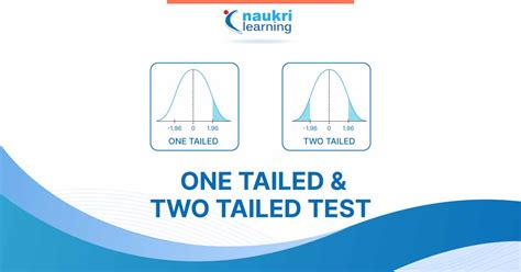 Difference Between One Tailed And Two Tailed Test Shiksha Online