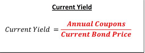 Accounts And Finance Formulas