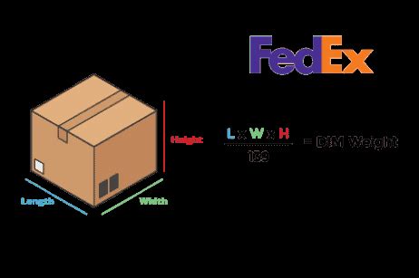 Fedex Envelope Weight Us | Blog Dandk