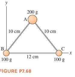 Solved The Three Masses Shown In Figure P Are Connected By