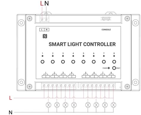 Milesight Ws Smart Light Controller User Guide