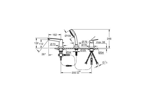 Grohe Bauedge