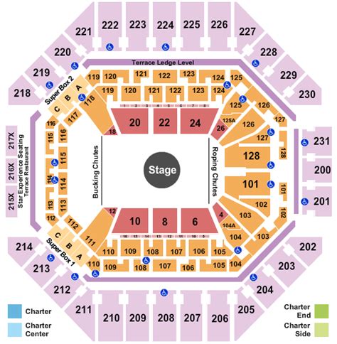 Seating Chart For San Antonio Rodeo Portal Posgradount Edu Pe