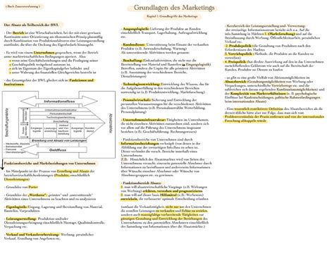 Zusammenfassung Kapitel 1 Grundlagen Des Marketings Kapitel 1