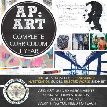 AP Art & Design Portfolio Assignments Sustained Investigation ...