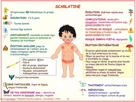 Scarlatine Enfants Drbeckmann Hot Sex Picture