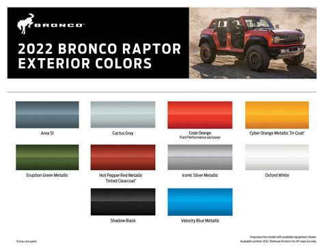 Ford Bronco Raptor Exterior Colors Bronco Raptor Forum