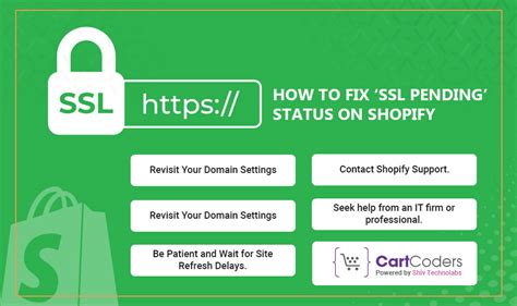 What Is Shopify Ssl Pending And How To Fix It