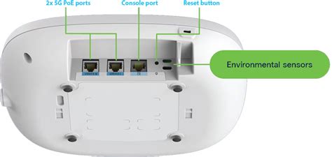 Wifi E C I Row Cisco Catalyst Indoor Access Point