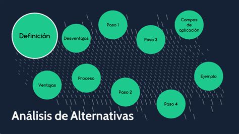 Analisis De Alternativas By Daniela Morales On Prezi