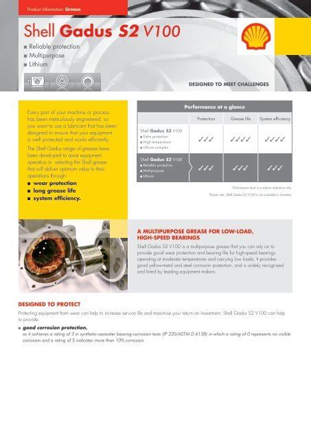 Brochure Gadus S2 V220 AD Es PDF Lubricante Agua, 56% OFF