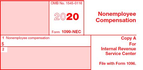 Introducing Form 1099 Nec For Nonemployee Compensation Reporting