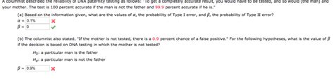 Solved A Columnist Described The Reliability Of Dna Chegg