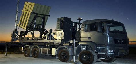 Raytheon, Rafael Join Hands To Produce Iron Dome Missile System In U.S. - India's Best Defence ...