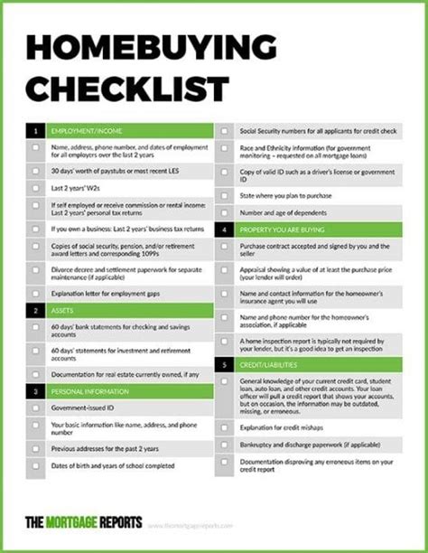 Printable Home Buyer Checklist Template