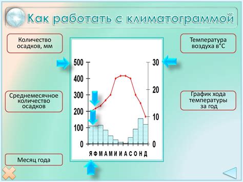 География материков и океанов. 7 класс - презентация онлайн
