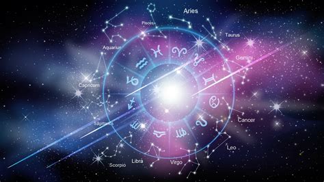 What Is A Stellium In Astrology