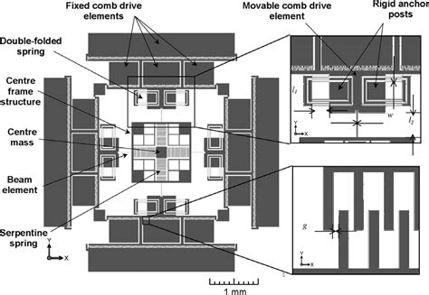 Three-dimensional actuator outlining the relevant design parts ...