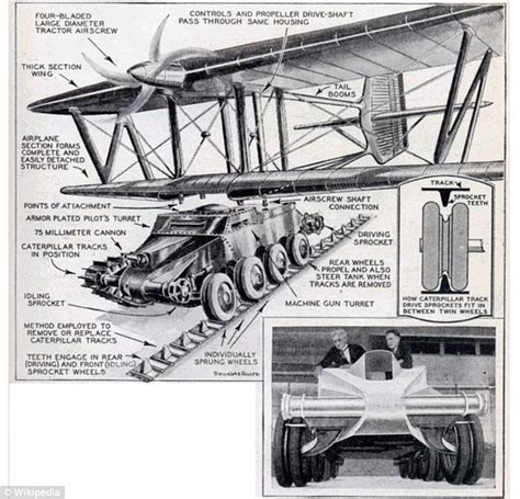 J.Walter Christie's "flying tank"! - MILITARY VEHICLES - U.S. Militaria Forum